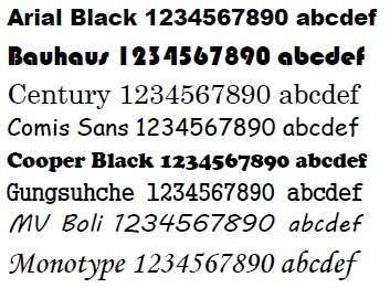 Aluminium cijfer borden